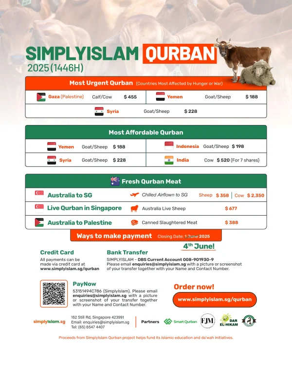 Qurban in Indonesia