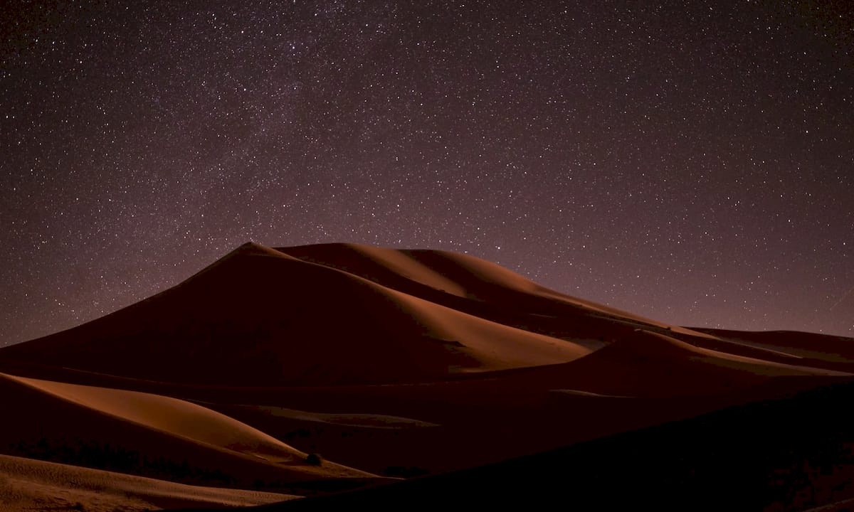 Significance of the 27th of Rajab