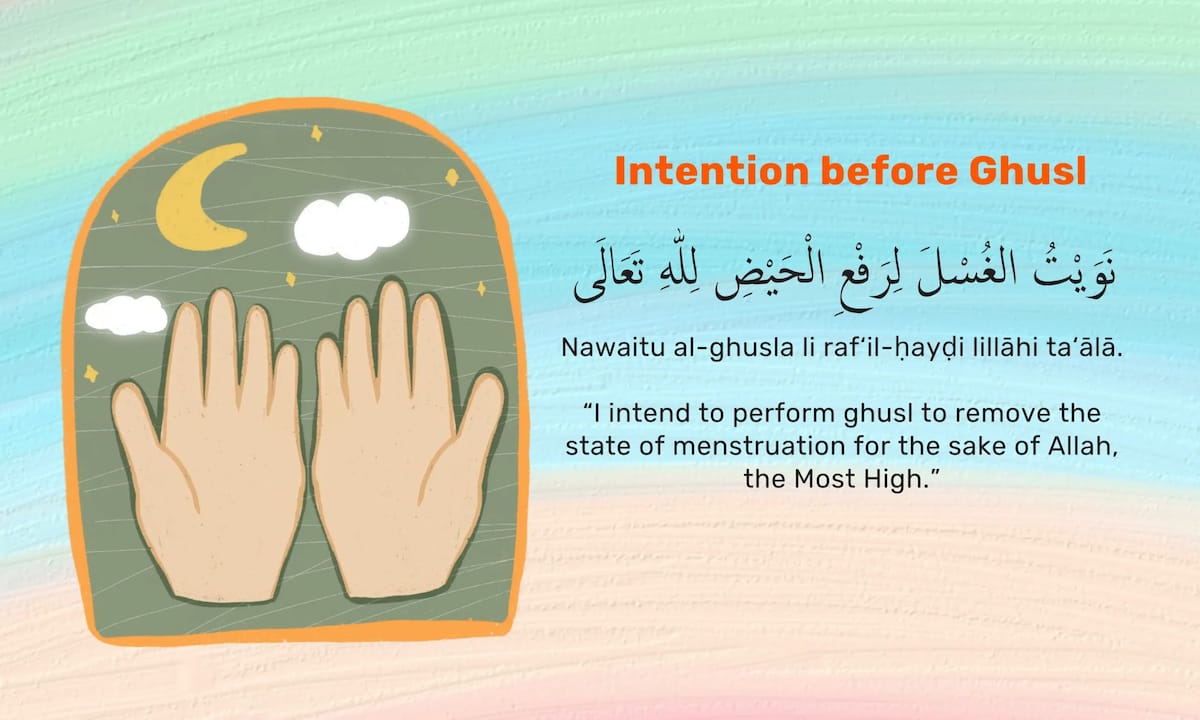 Intention before ghusl