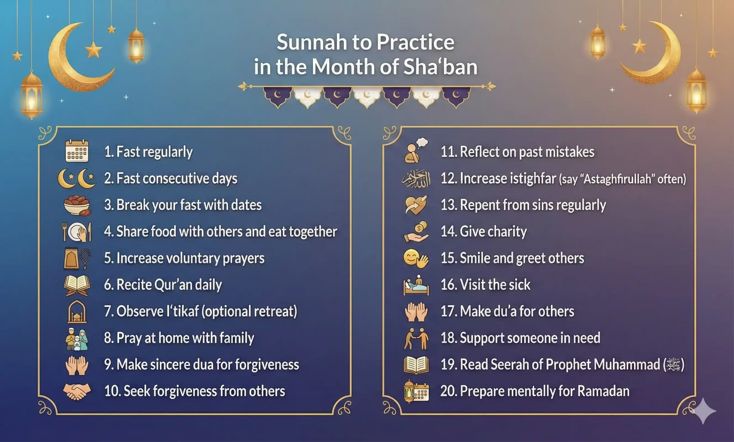 sunnah to practice